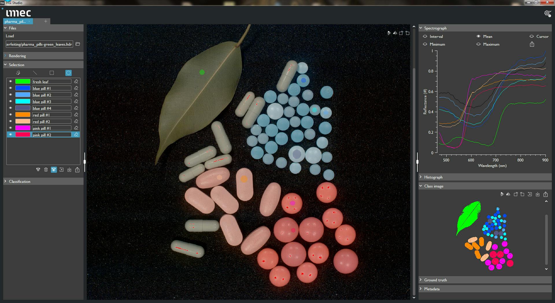pharma pills classified mean spectras color