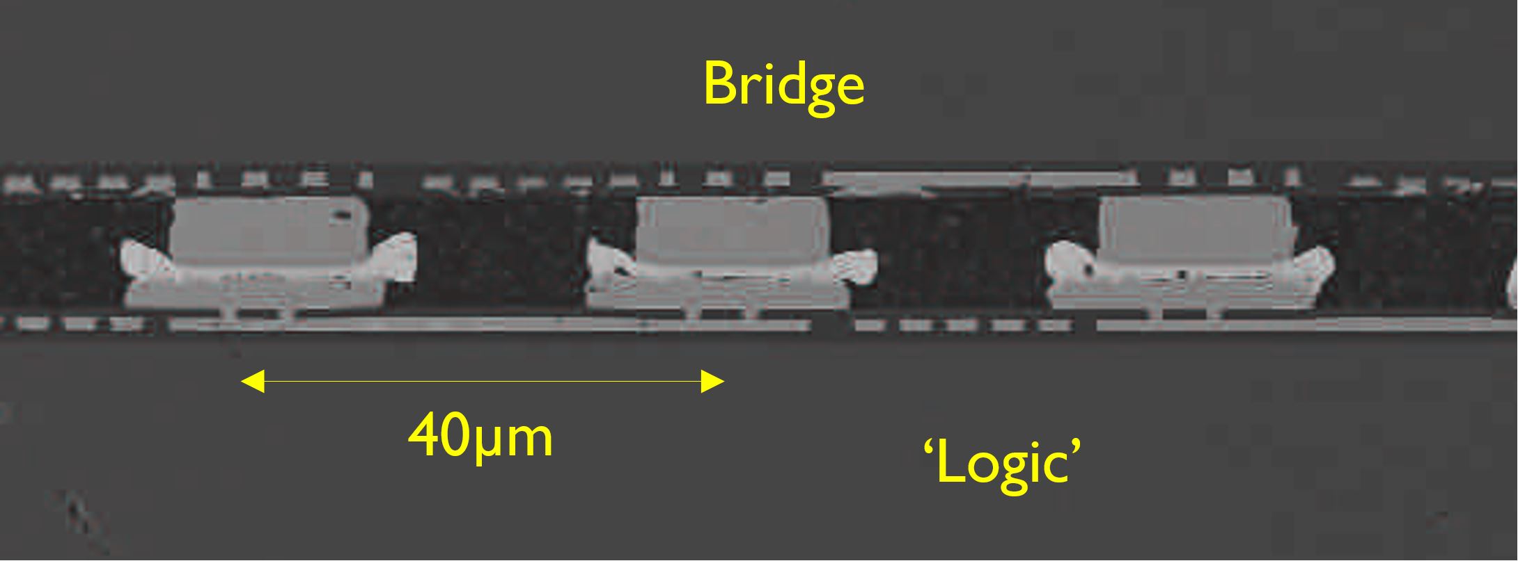 Illustration of the successful bridge-to-logic bonding at 40µm pitch, compatible with 20µm pitch microbump assembly.