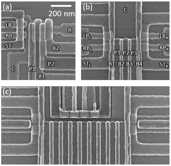 Quantum dots