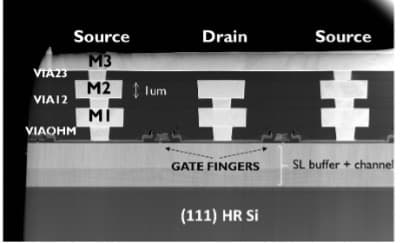 5G 6G GaN-on-Si