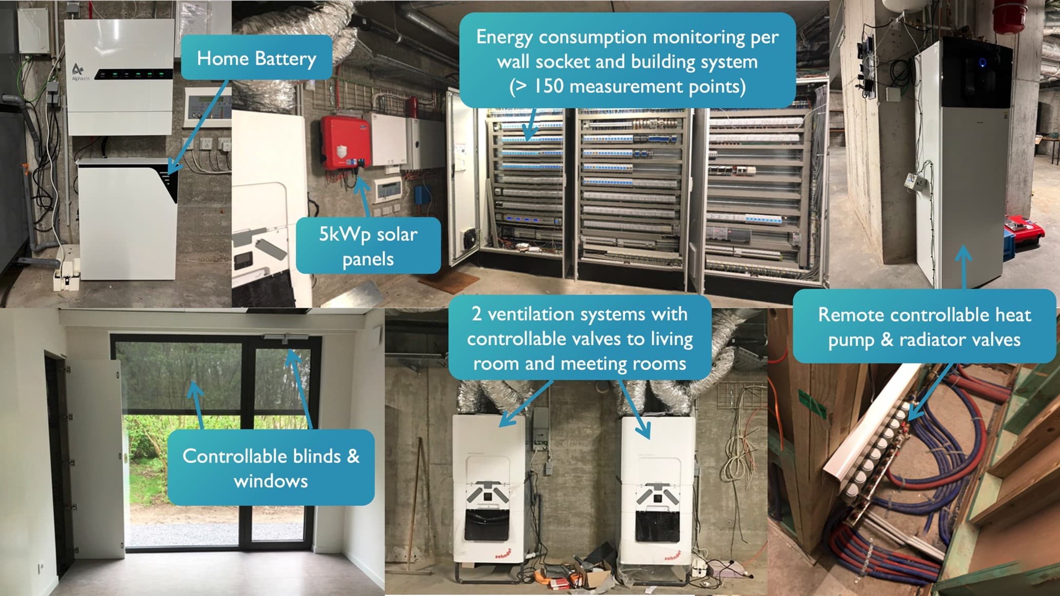 Home Energy Management System