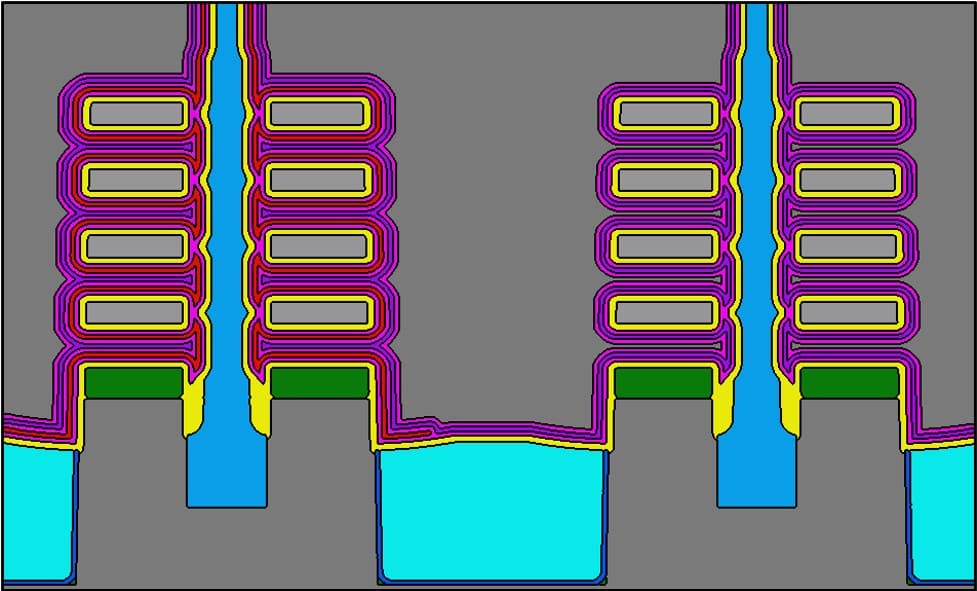 Article Outer-wall forksheet