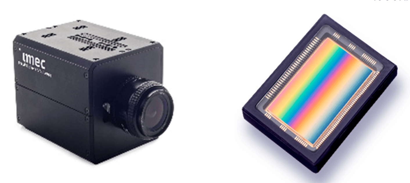 Imec extended vision