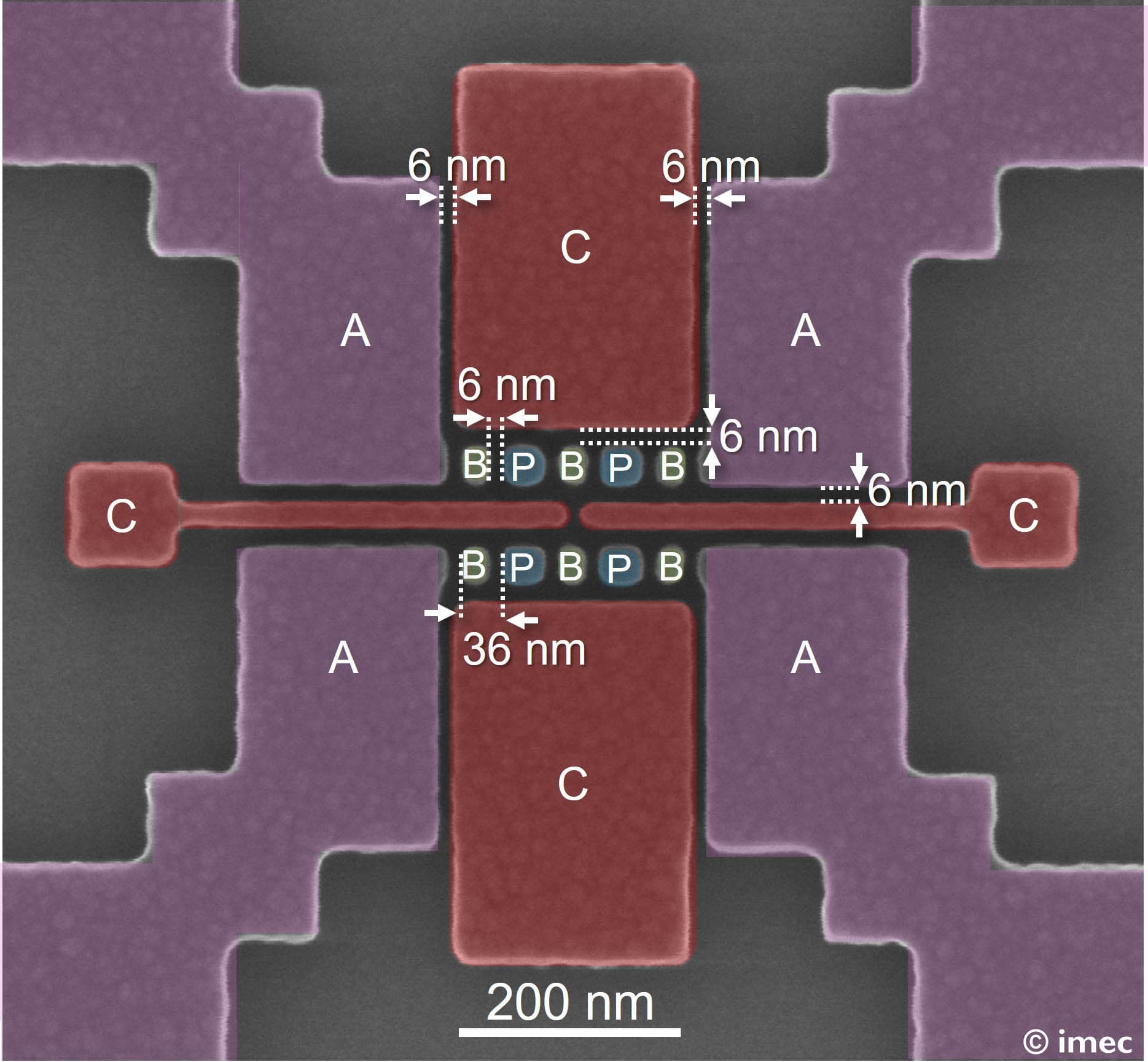 PR HNA Qubits