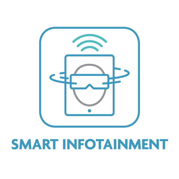 Smart infotainment logo