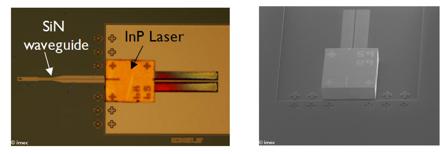 Microwave photonics laser integration