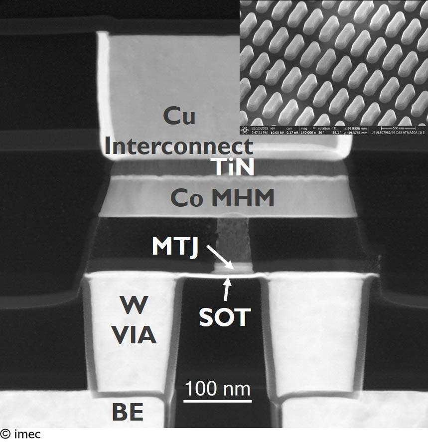 Figure 3: Lateral TEM cross section view of the SOT field-free switching MTJ with Co magnetic hard mask.