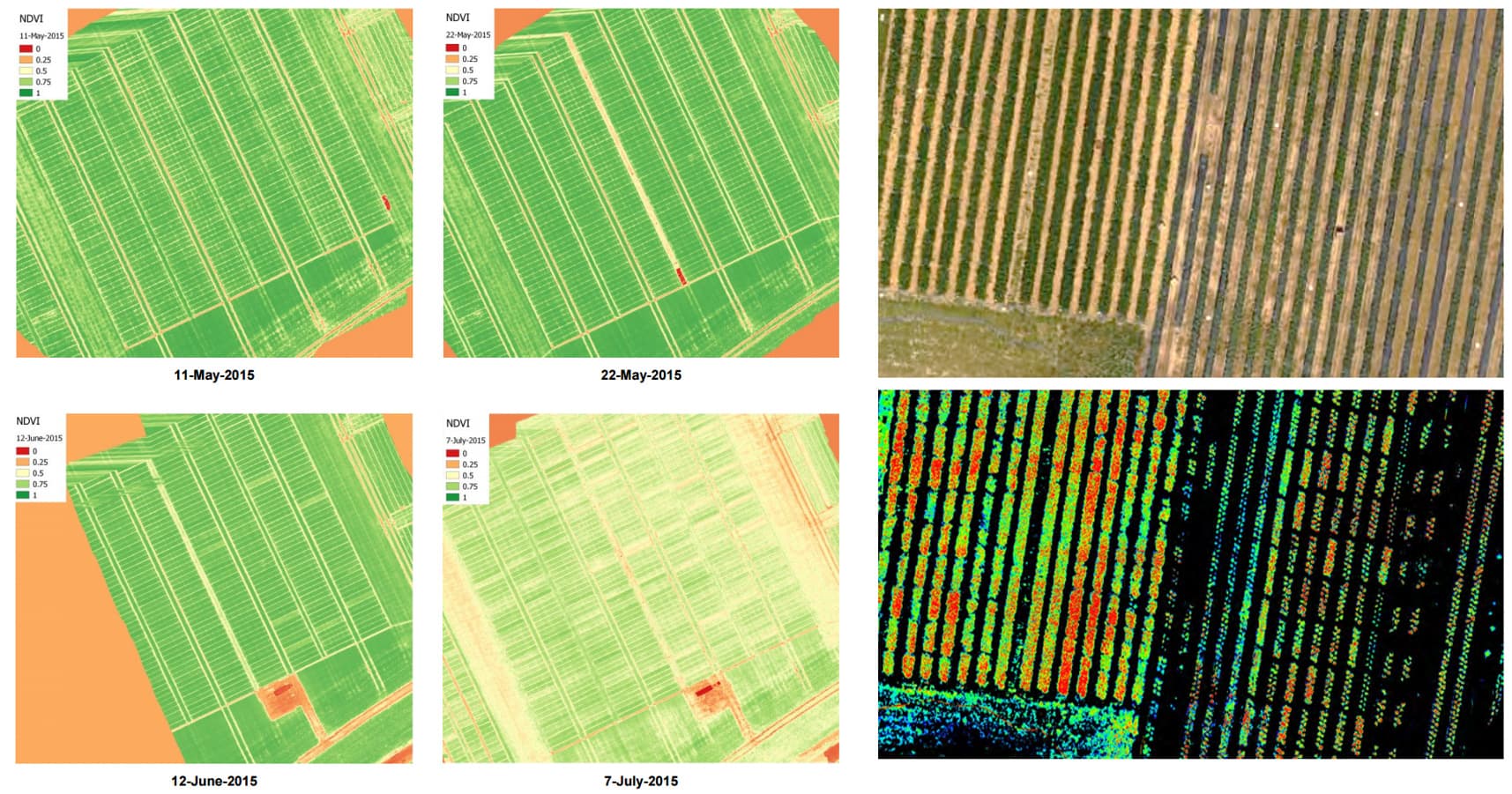 hyperspectral imaging precision farming UAV VITO