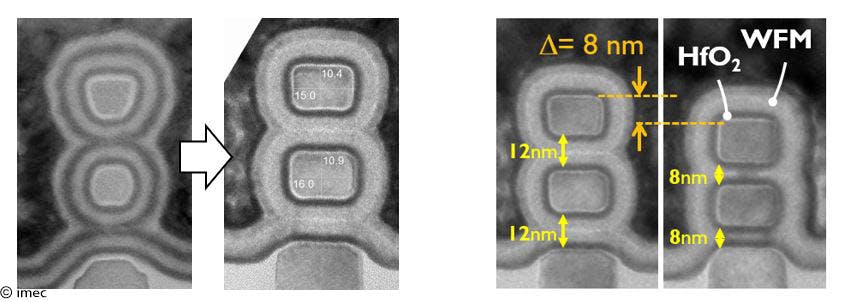 Optimizations for vertically stacked gate-all-around nanosheet transistors: (left) nanosheet shape control; (right) nanosheet vertical space reductional separation.