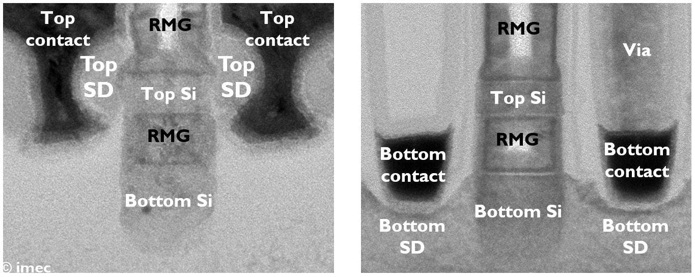TEM pictures of a CFET processed with a monolithic fabrication flow. Left: CFET top device; right: CFET bottom device