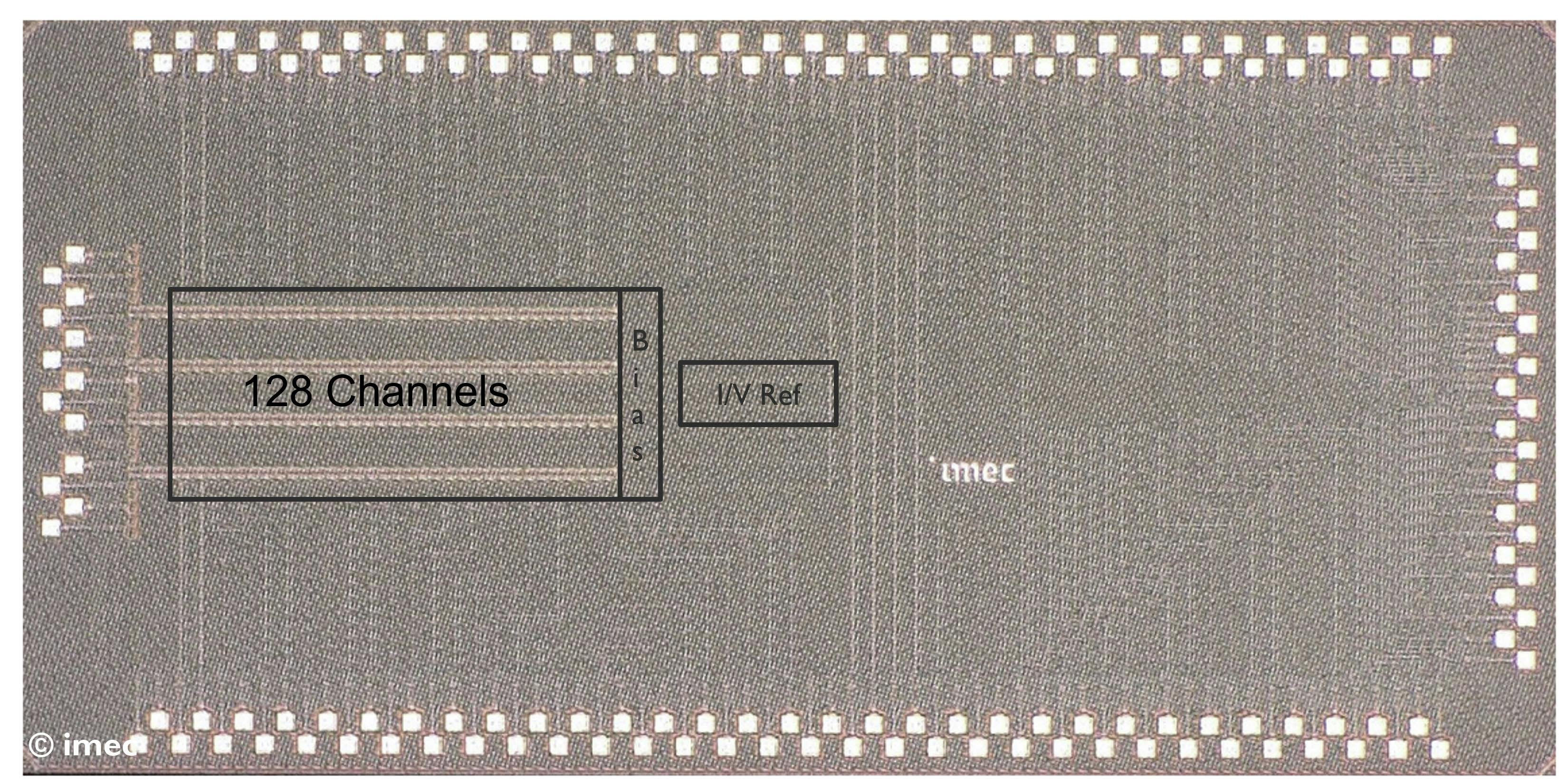 Die photo of the 128-channel fabricated readout IC