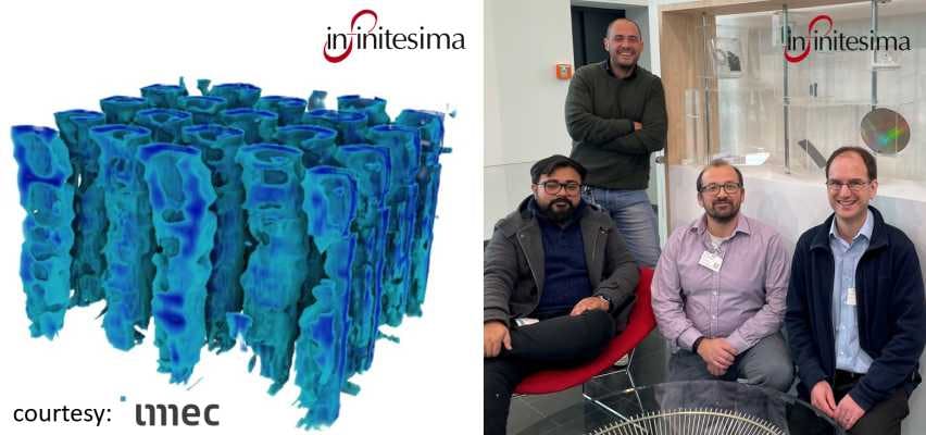 Partner press release Infinitesima