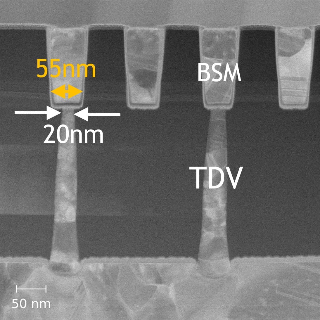 Article Wafer connectivity