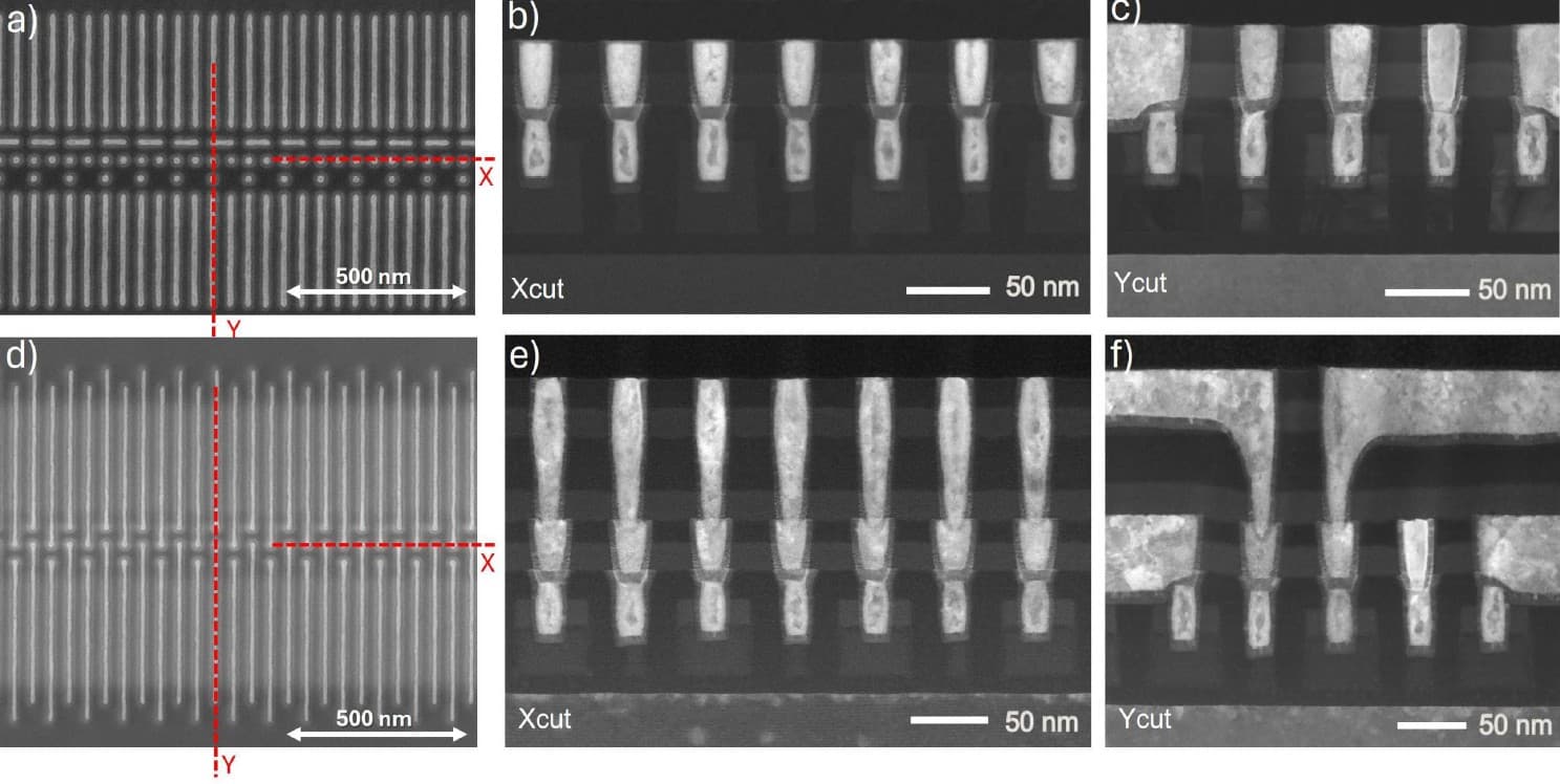 Article Si spin qubits