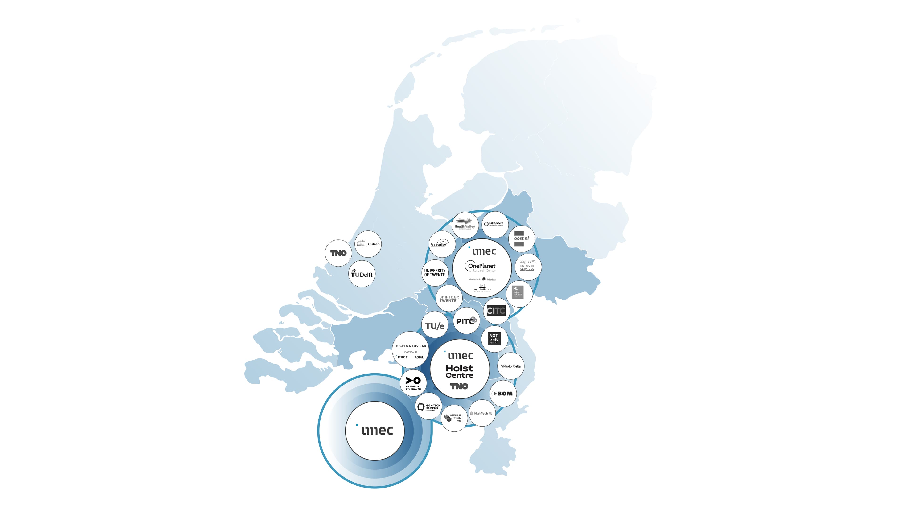 Dutch Connect ecosystem map of the Netherlands, showing academic, industry, and government partners
