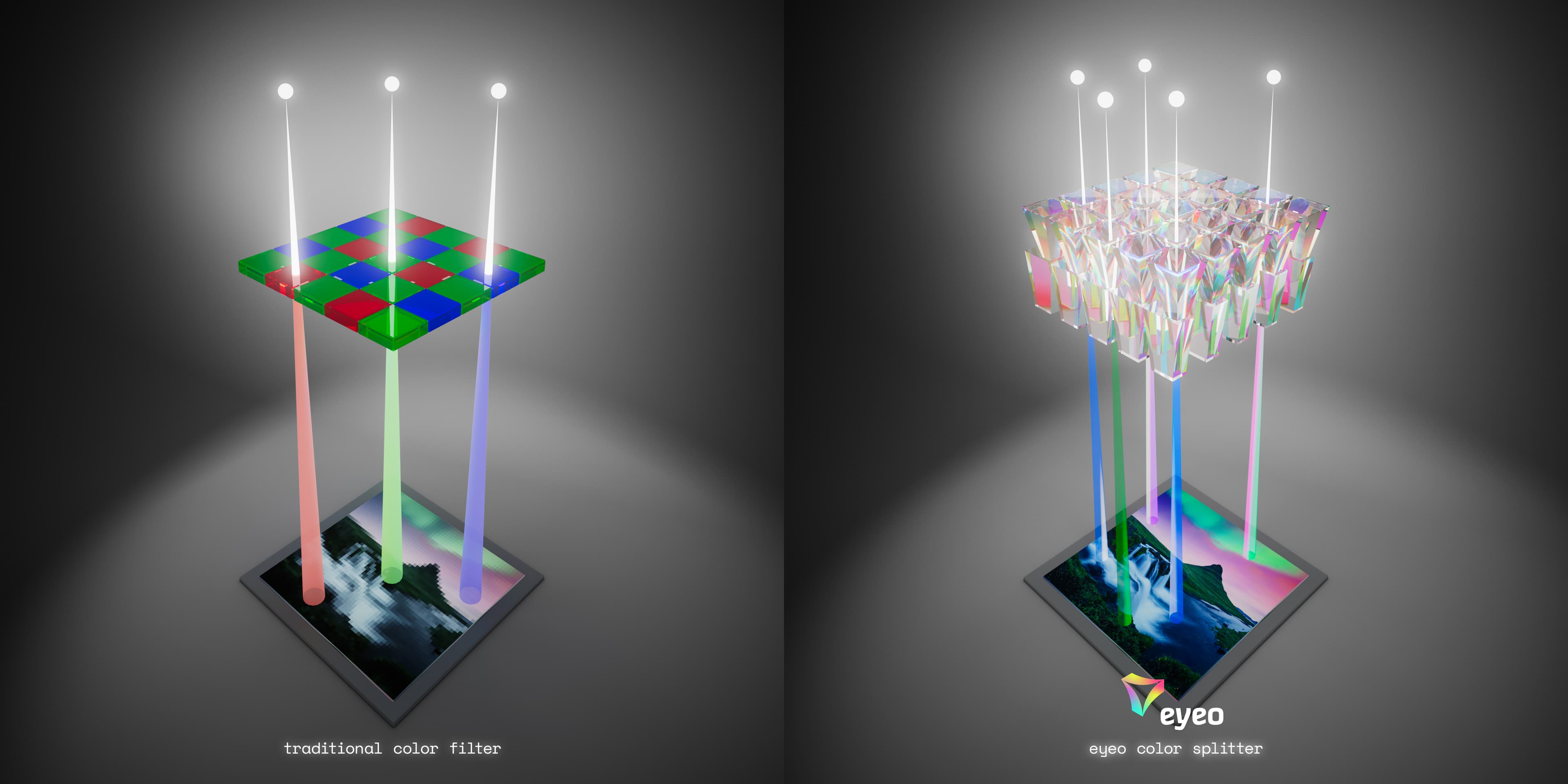 Eyeo, a new imec spin-off, raises €15 million seed round to give ...