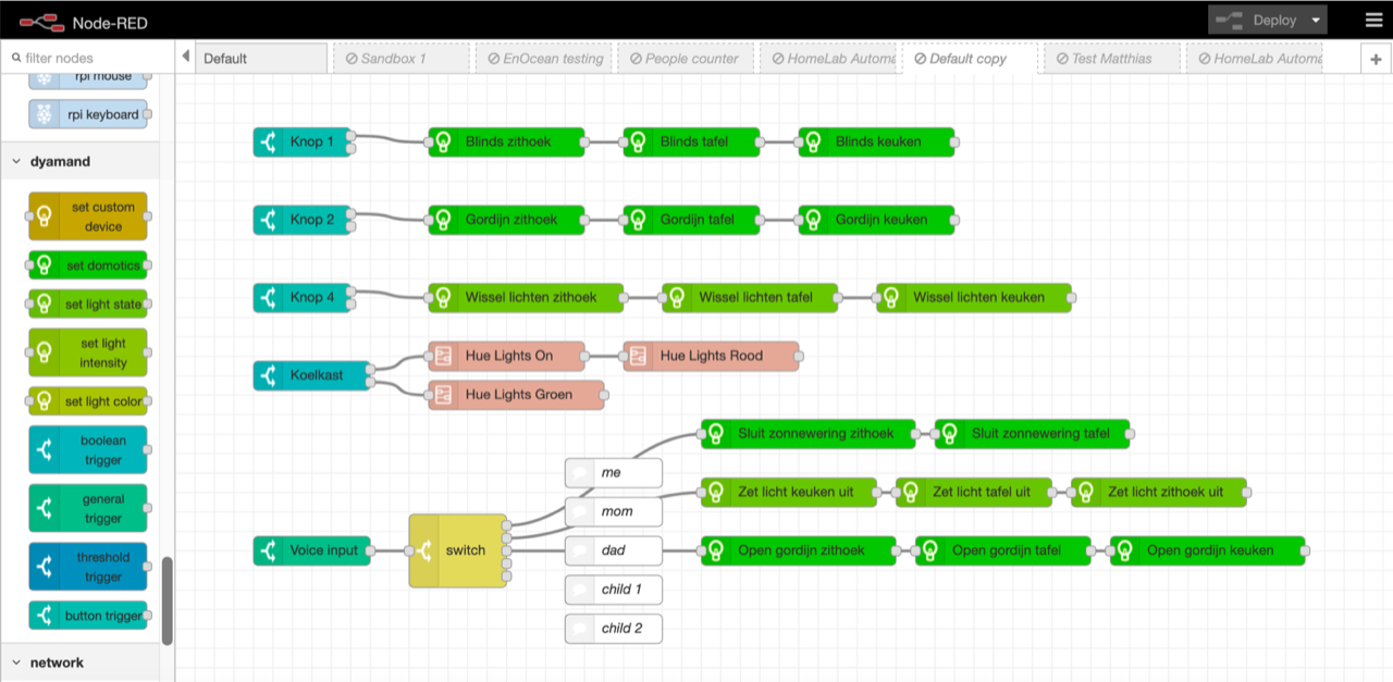 The HomeLab GUI allows the house to be adapted quickly and easily to residents’ personal preferences.