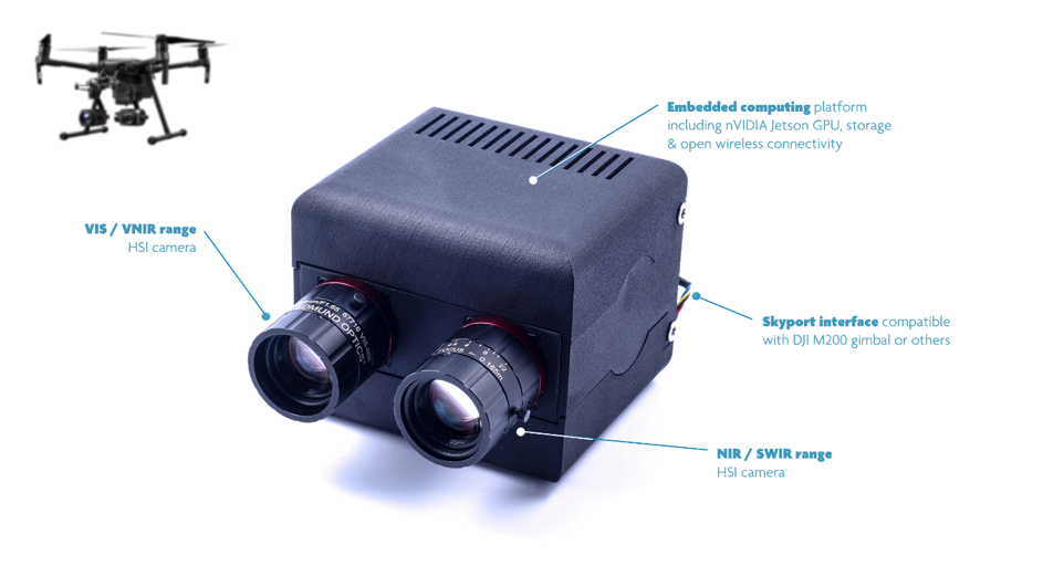 UAV purpose multi-camera