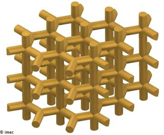 nanomesh grid structure