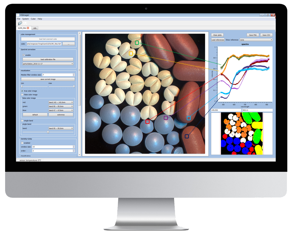 Hyperspectral imaging software imec