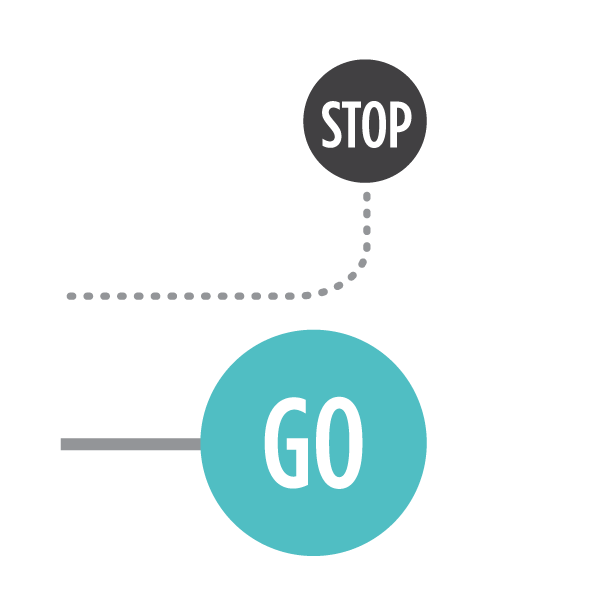 Go/No go decision