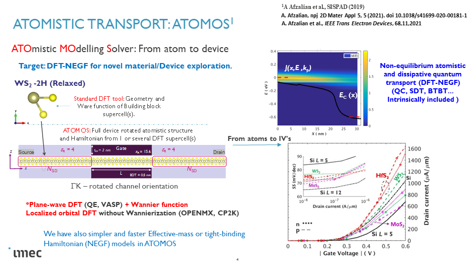 Ab-Initio NEGF transport for next generation energy-efficient 2D material transistors including Cold-Source-, Dirac- and Van-der-Waals tunneling FETs