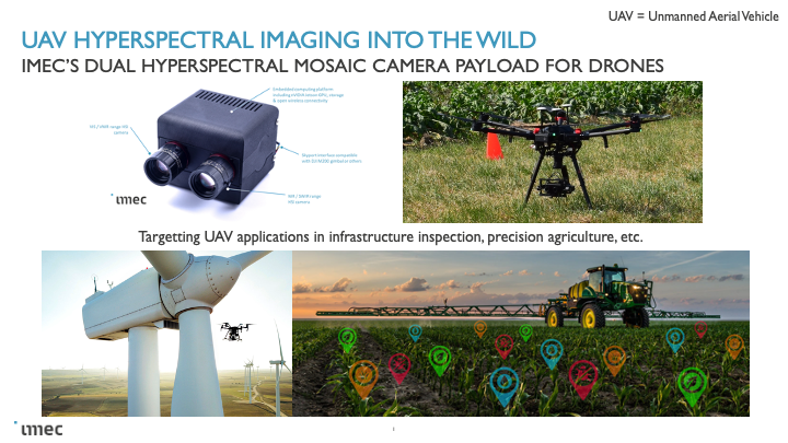 UAV hyperspectral imaging into the wild