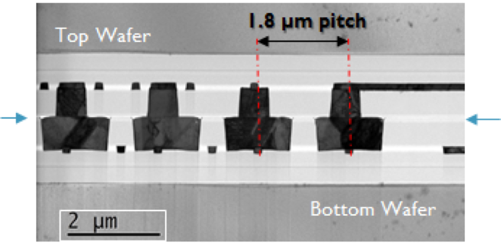 imec magazine April 2017 - 3D systems-on-chip