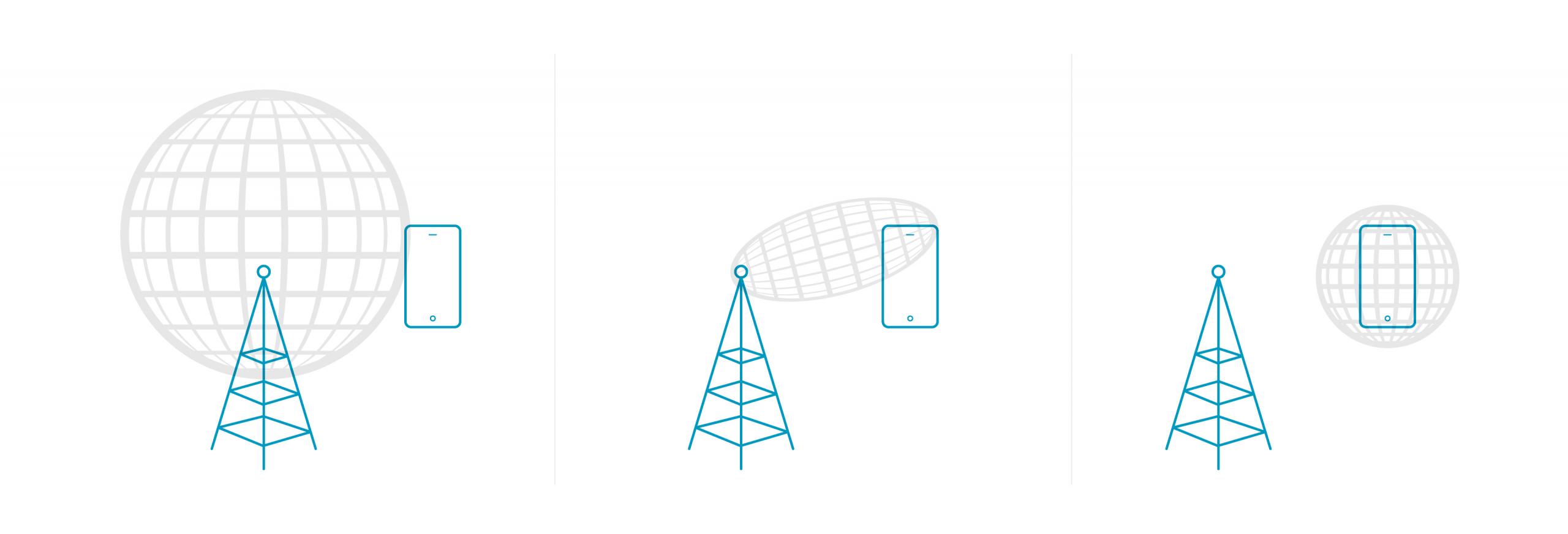 Triangulation-like approach to wireless charging
