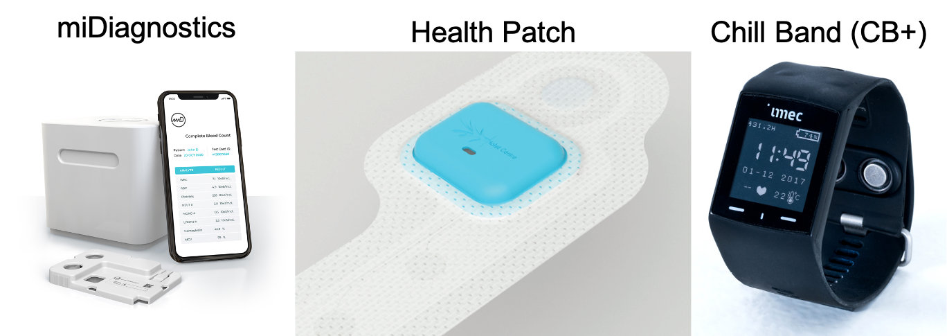 Imec and partner technologies for health monitoring.