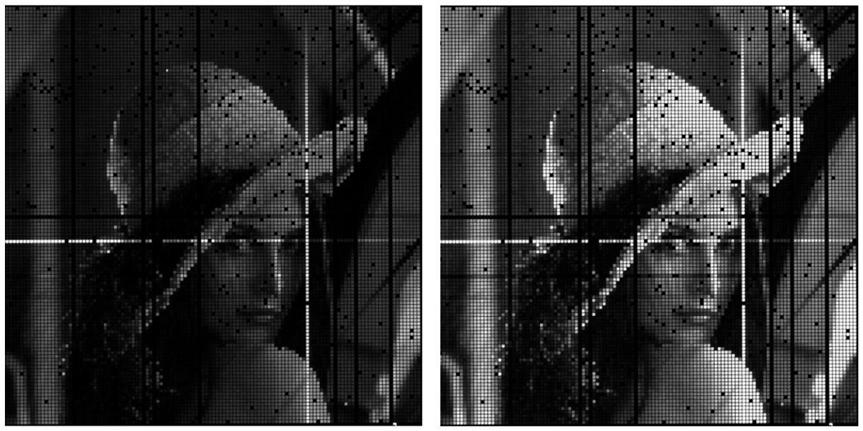 Test image at (left) PWM duty cycle 50%, and (right) PWM duty cycle 100% (submitted to JSID [2]).