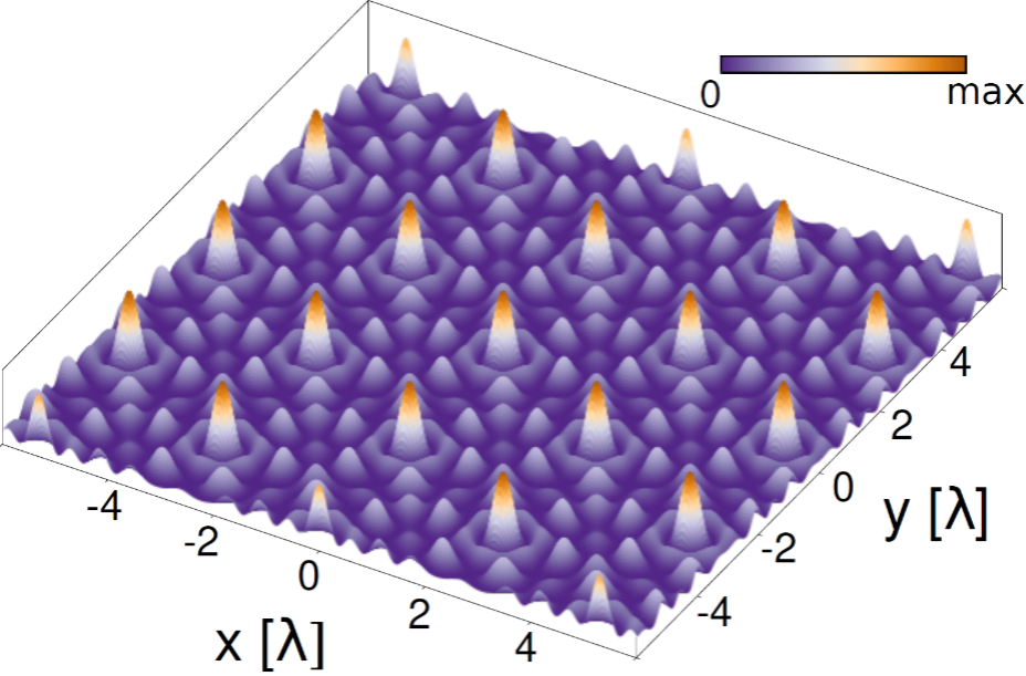The interference patterns can be precisely controlled to form illumination spots.