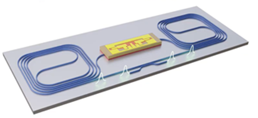 Compact, high-performance integrated laser for spectroscopy application. This hybrid integration chip with silicon photonics and III-V gain materials is only a few millimeters in size. 