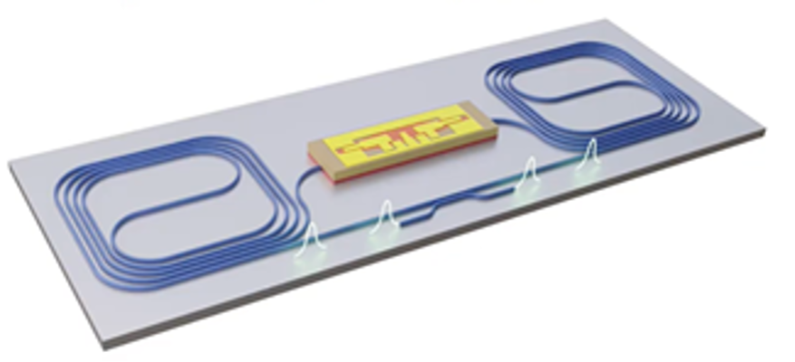 Compact, high-performance integrated laser for spectroscopy application. This hybrid integration chip with silicon photonics and III-V gain materials is only a few millimeters in size.