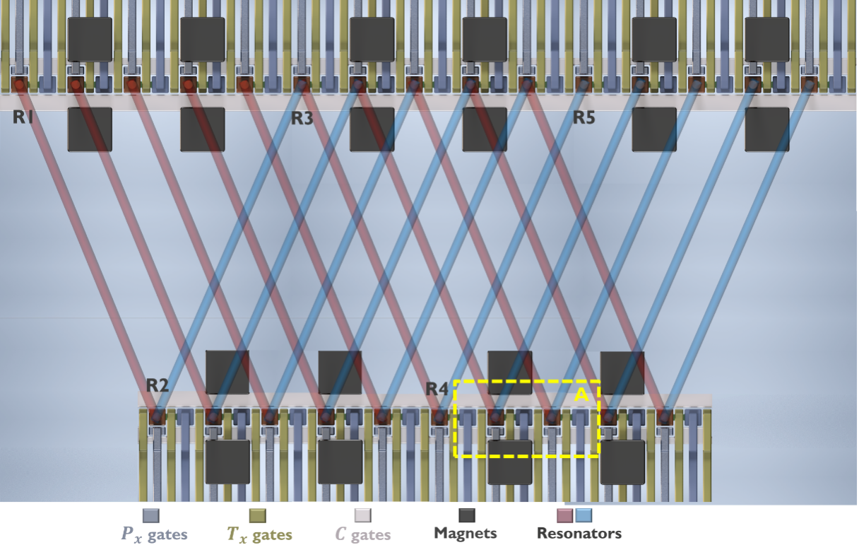 Fig 11 biliear array