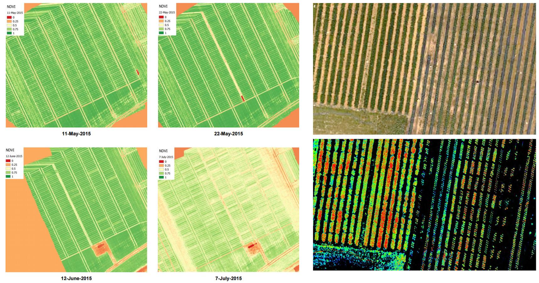 hyperspectral imaging precision farming UAV VITO