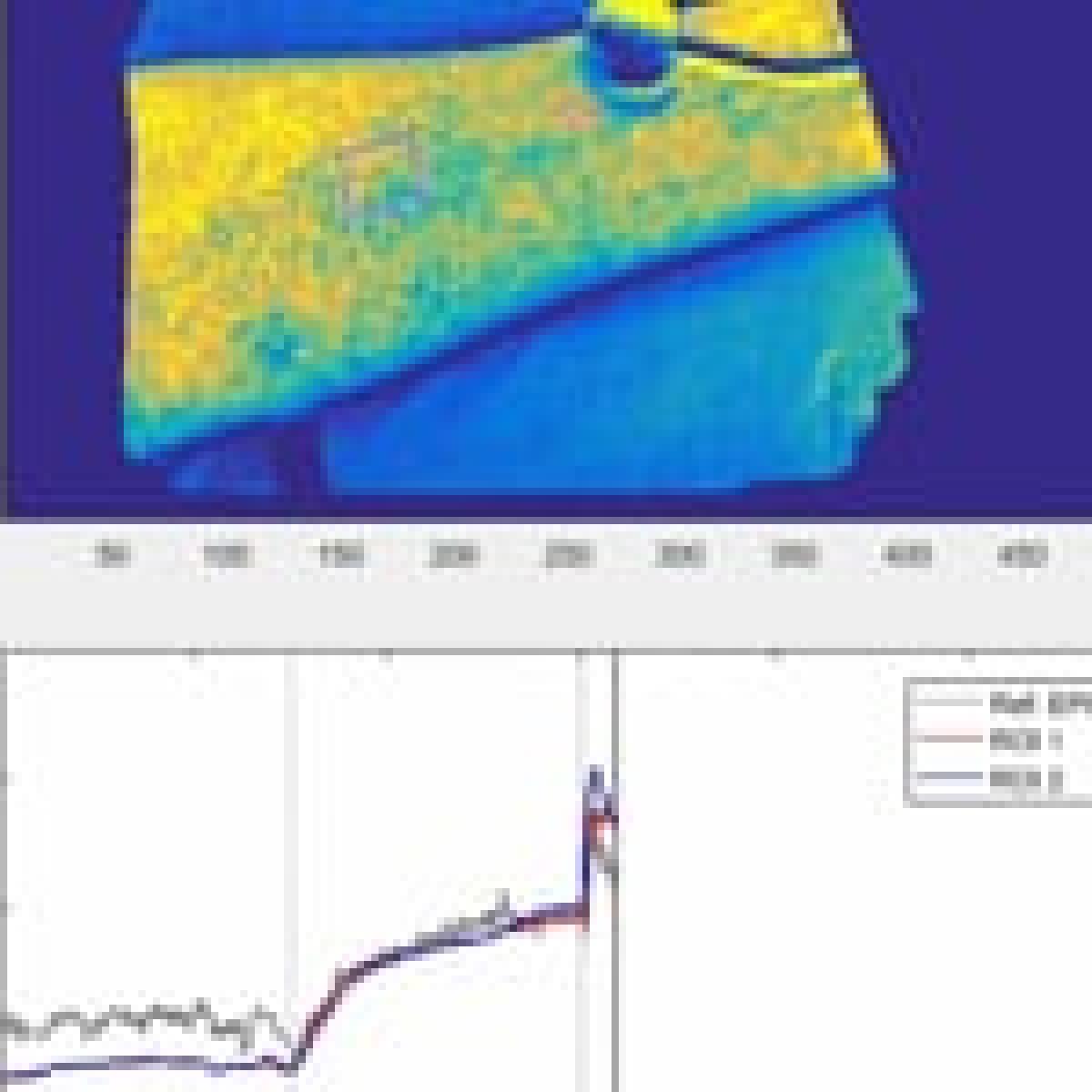 Hyperspectral imaging: real-time and compact | imec